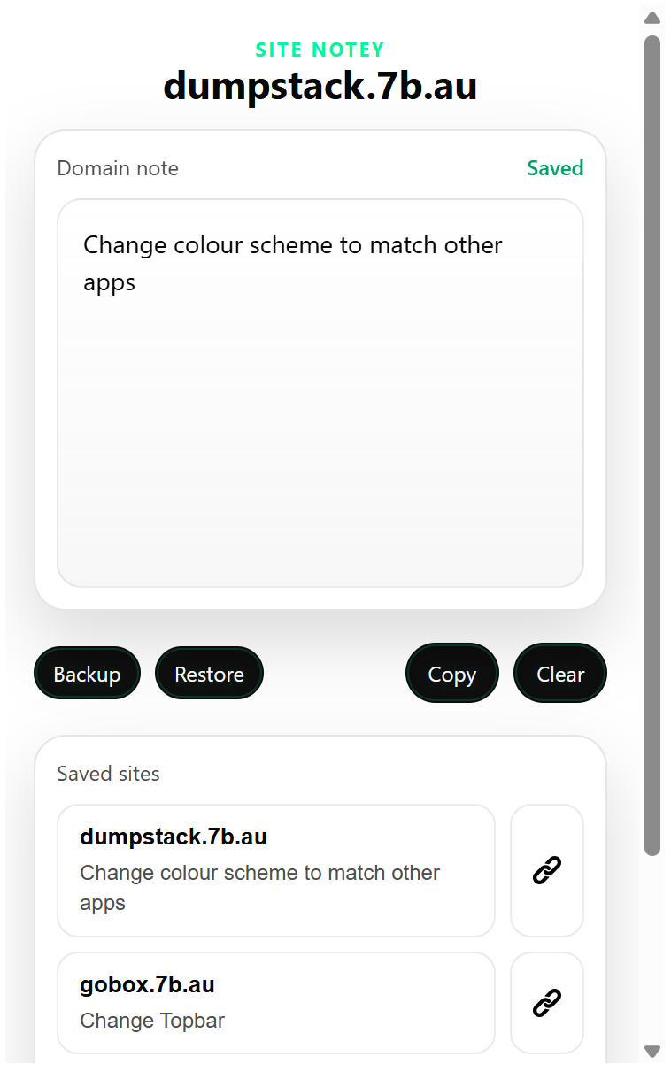 Site Notey Chrome extension screenshot showing a saved domain note.